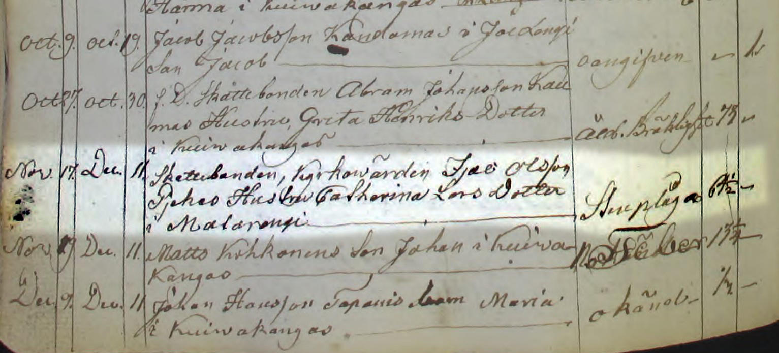 Övertorneå dödbok C-3 1825 Katarina Larsdotter Tano