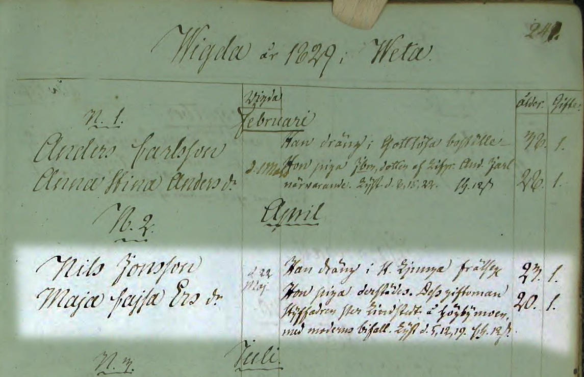 Veta CI-5 vigda 1829